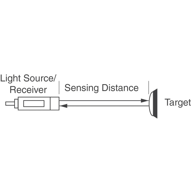 EE-SY113 Omron Electronics Inc-EMC Div  Optical Sensors - Reflective - Analog Output